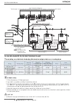 Предварительный просмотр 196 страницы Hitachi RAS-12FSNM Instruction Manual