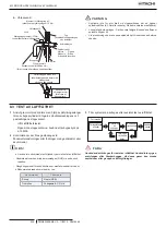 Предварительный просмотр 216 страницы Hitachi RAS-12FSNM Instruction Manual