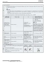 Предварительный просмотр 224 страницы Hitachi RAS-12FSNM Instruction Manual