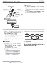 Предварительный просмотр 240 страницы Hitachi RAS-12FSNM Instruction Manual