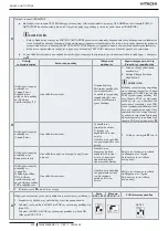 Предварительный просмотр 248 страницы Hitachi RAS-12FSNM Instruction Manual