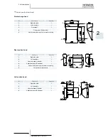 Предварительный просмотр 41 страницы Hitachi RAS-(2-3)HVRN(S)(2) Service Manual