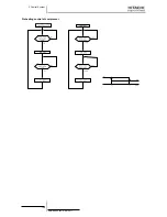 Preview for 168 page of Hitachi RAS-(2-3)HVRN(S)(2) Service Manual