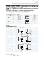 Preview for 172 page of Hitachi RAS-(2-3)HVRN(S)(2) Service Manual