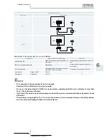 Preview for 173 page of Hitachi RAS-(2-3)HVRN(S)(2) Service Manual