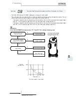 Предварительный просмотр 243 страницы Hitachi RAS-(2-3)HVRN(S)(2) Service Manual