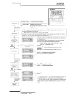 Предварительный просмотр 294 страницы Hitachi RAS-(2-3)HVRN(S)(2) Service Manual