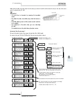 Предварительный просмотр 295 страницы Hitachi RAS-(2-3)HVRN(S)(2) Service Manual