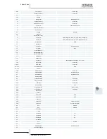 Preview for 343 page of Hitachi RAS-(2-3)HVRN(S)(2) Service Manual