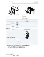 Предварительный просмотр 384 страницы Hitachi RAS-(2-3)HVRN(S)(2) Service Manual