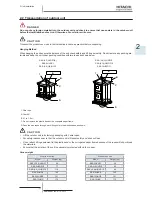 Предварительный просмотр 31 страницы Hitachi RAS-(2-6)HVNP1(E) Service Manual