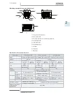 Предварительный просмотр 55 страницы Hitachi RAS-(2-6)HVNP1(E) Service Manual