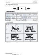 Предварительный просмотр 106 страницы Hitachi RAS-(2-6)HVNP1(E) Service Manual