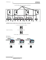 Предварительный просмотр 120 страницы Hitachi RAS-(2-6)HVNP1(E) Service Manual