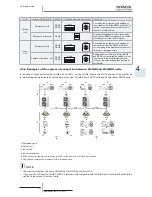 Предварительный просмотр 127 страницы Hitachi RAS-(2-6)HVNP1(E) Service Manual