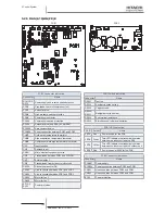 Предварительный просмотр 156 страницы Hitachi RAS-(2-6)HVNP1(E) Service Manual