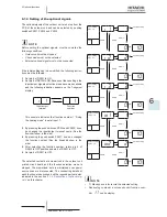 Предварительный просмотр 181 страницы Hitachi RAS-(2-6)HVNP1(E) Service Manual