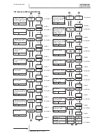 Предварительный просмотр 188 страницы Hitachi RAS-(2-6)HVNP1(E) Service Manual