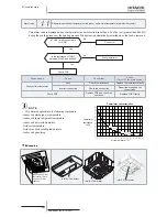 Предварительный просмотр 254 страницы Hitachi RAS-(2-6)HVNP1(E) Service Manual