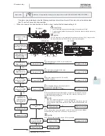 Предварительный просмотр 259 страницы Hitachi RAS-(2-6)HVNP1(E) Service Manual