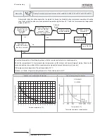 Предварительный просмотр 270 страницы Hitachi RAS-(2-6)HVNP1(E) Service Manual