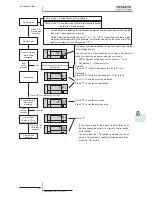 Предварительный просмотр 291 страницы Hitachi RAS-(2-6)HVNP1(E) Service Manual