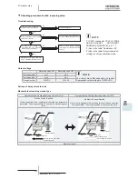 Предварительный просмотр 327 страницы Hitachi RAS-(2-6)HVNP1(E) Service Manual