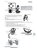 Предварительный просмотр 391 страницы Hitachi RAS-(2-6)HVNP1(E) Service Manual