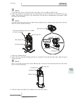 Предварительный просмотр 429 страницы Hitachi RAS-(2-6)HVNP1(E) Service Manual