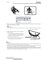 Предварительный просмотр 430 страницы Hitachi RAS-(2-6)HVNP1(E) Service Manual