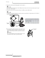 Предварительный просмотр 432 страницы Hitachi RAS-(2-6)HVNP1(E) Service Manual