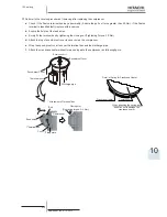 Предварительный просмотр 433 страницы Hitachi RAS-(2-6)HVNP1(E) Service Manual