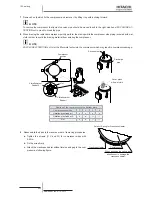 Предварительный просмотр 446 страницы Hitachi RAS-(2-6)HVNP1(E) Service Manual