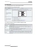 Предварительный просмотр 486 страницы Hitachi RAS-(2-6)HVNP1(E) Service Manual