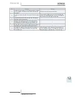 Предварительный просмотр 495 страницы Hitachi RAS-(2-6)HVNP1(E) Service Manual