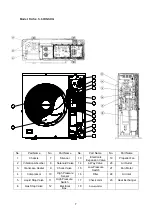 Preview for 16 page of Hitachi RAS-3.0HNSKQ Original Instruction