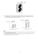 Preview for 22 page of Hitachi RAS-3.0HNSKQ Original Instruction