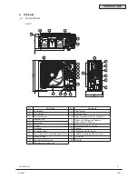 Предварительный просмотр 9 страницы Hitachi RAS-3HVRNM2 Installation & Maintenance Manual