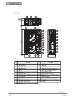 Предварительный просмотр 10 страницы Hitachi RAS-3HVRNM2 Installation & Maintenance Manual