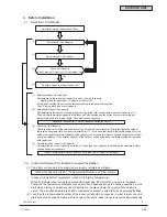 Предварительный просмотр 13 страницы Hitachi RAS-3HVRNM2 Installation & Maintenance Manual