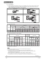 Предварительный просмотр 26 страницы Hitachi RAS-3HVRNM2 Installation & Maintenance Manual