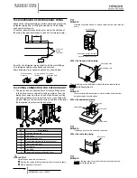 Preview for 26 page of Hitachi RAS-3HVRNME-AF Installation And Operation Manual