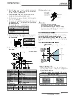 Preview for 27 page of Hitachi RAS-3HVRNME-AF Installation And Operation Manual