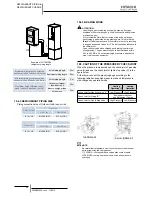 Preview for 28 page of Hitachi RAS-3HVRNME-AF Installation And Operation Manual