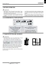 Preview for 21 page of Hitachi RAS-4-6FSVNME Instruction Manual