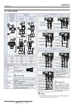 Preview for 28 page of Hitachi RAS-4-6FSVNME Instruction Manual