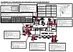 Hitachi RAS-80YHA4 Summary Of Troubleshooting Method preview