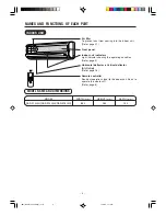 Preview for 4 page of Hitachi RAS-E10H Instruction Manual