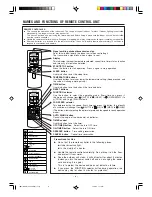 Preview for 6 page of Hitachi RAS-E10H Instruction Manual