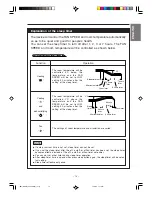 Preview for 15 page of Hitachi RAS-E10H Instruction Manual